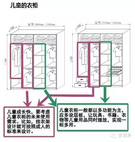 儿童衣柜1.jpg
