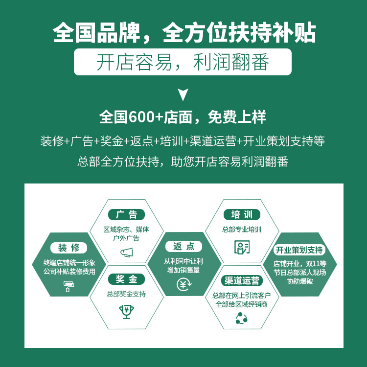 生态板品牌家湘美百县千乡招商加盟优势支持.jpg
