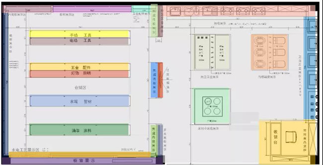 家湘美建材超市动线产品模块.jpg