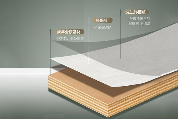 ENF/enf级板材如何辨别.jpg